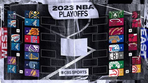 Nba Playoff Bracket 2024 Predictions - Judye Desirae