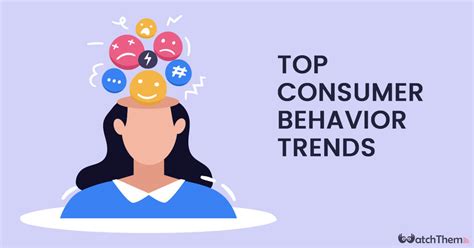 Top 5 Consumer Behavior Trends Marketers Should Watch in 2023 - WatchThemLive