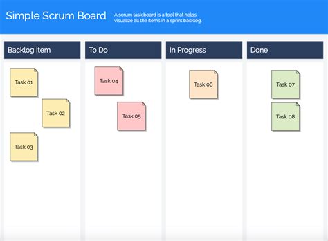 Scrum Board Templates for Confluence | Gliffy by Perforce