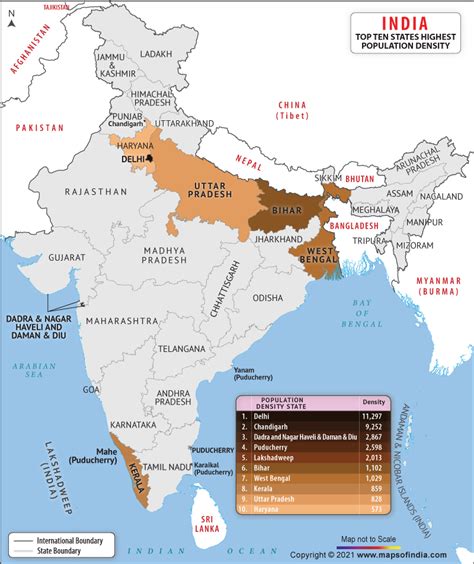 Top 10 Indian States with Highest Population Density