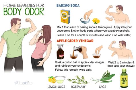 Home Remedies for Body Odor