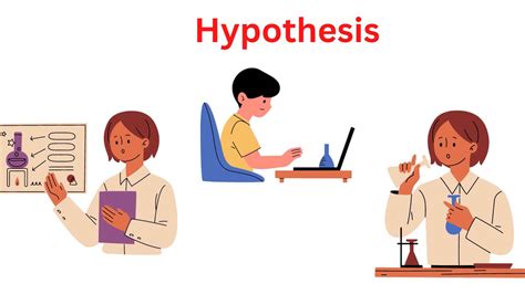 What is a Hypothesis - Types, Examples and Writing Guide