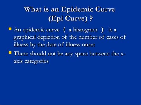 Epidemic Curve