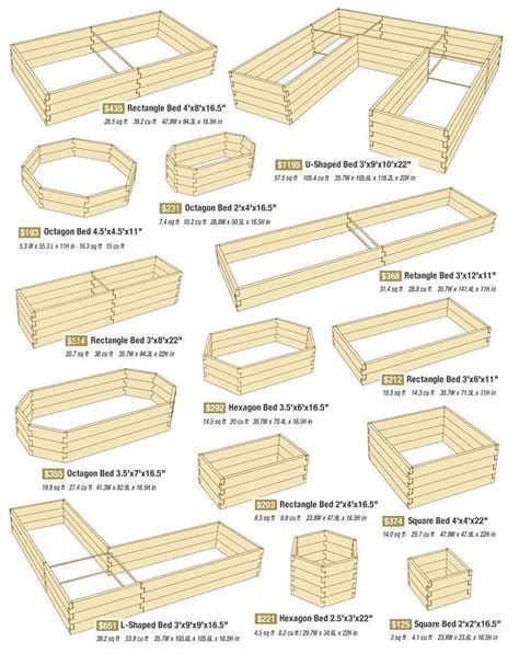 Raised Garden Beds - ideas for shapes ... to make ourselves!!! #raisedgardens | Achtertuin ...