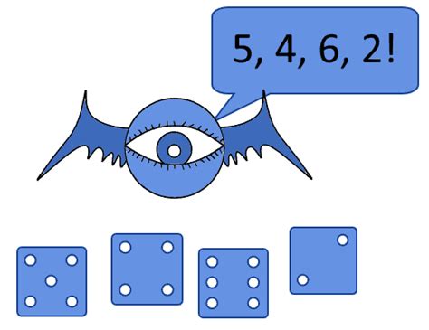 Understanding Randomness | Baeldung on Computer Science