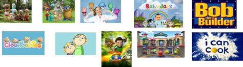 CBeebies Characters! - CBeebies Information!