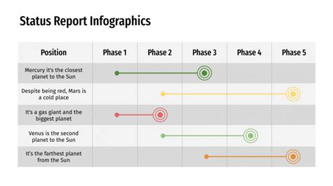 Free Status Report Infographics for Google Slides and PowerPoint