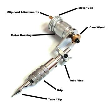 tattoo-machine-diagram - Hildbrandt Tattoo Supply