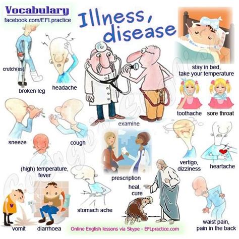 Illnesses Vocabulary Flashcards - Phrasal Verbs Topics Archives - Page ...