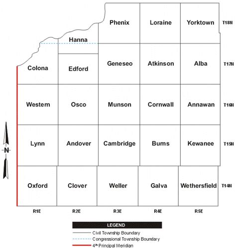 Henry County, Illinois Genealogy Guide