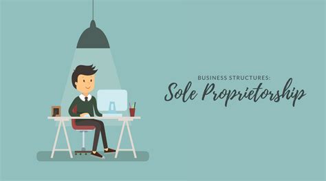 Proprietorship – A PLACE TO MEET FOR ALL YOUR AUDIT NEEDS