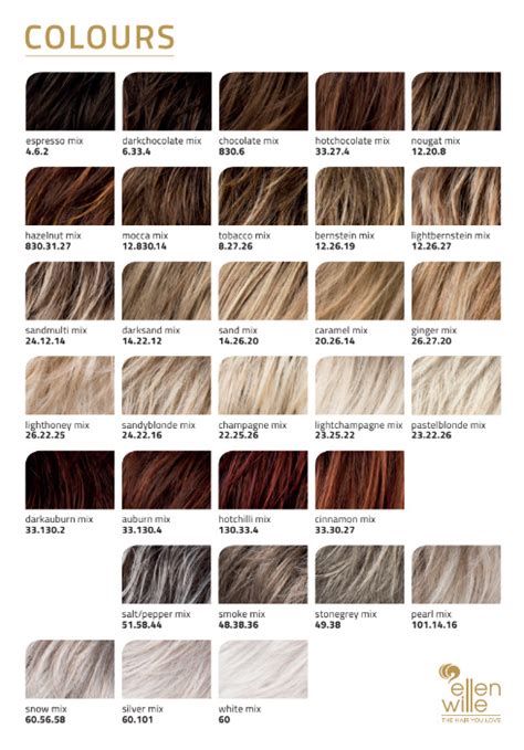 Ellen Wille Wigs Color Chart - Colors Explained - LA Wig Company