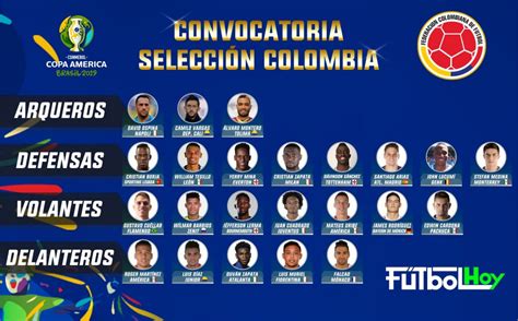 Convocados Colombia Copa America 2021 - Ngntdaaxlzdxdm / La situación ...