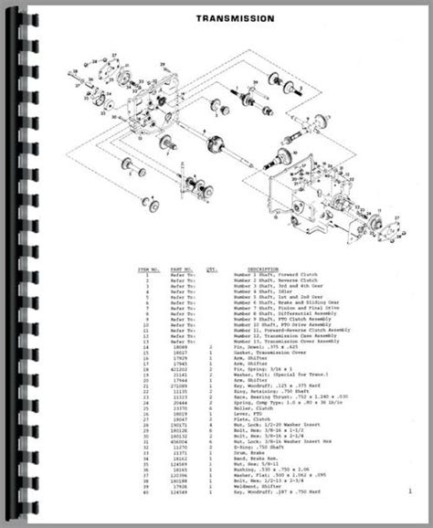 Gravely Service Manual