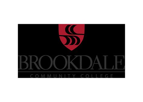 Brookdale Community College Summer Courses 2025 - Sher Ysabel