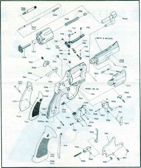 Smith And Wesson Parts Diagram