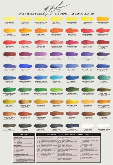 best watercolor paint - m graham color chart | Watercolour painting, Watercolor palette, Watercolor