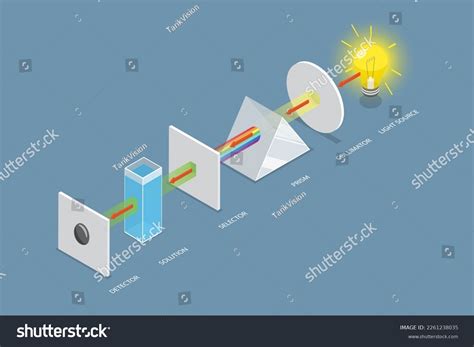 119 Mass Spectrum Icon Images, Stock Photos, 3D objects, & Vectors | Shutterstock