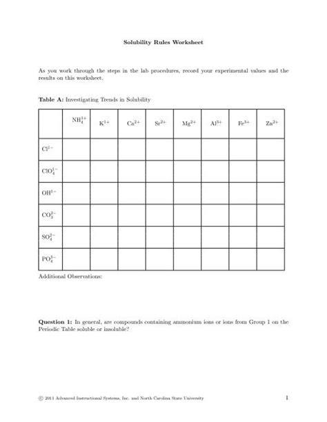 Solubility Rules Worksheet As you work through the ... - WebAssign