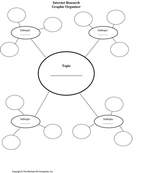 Lauren's ED450 Assessment Resource Blog: Graphic Organizers