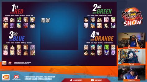 Dbfz Battle hour tournament character draft : r/dragonballfighterz