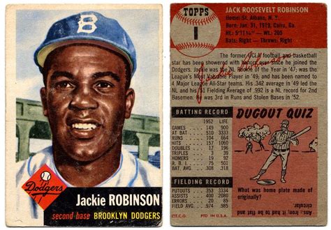 Jackie Robinson: Comic book hero | National Museum of American History