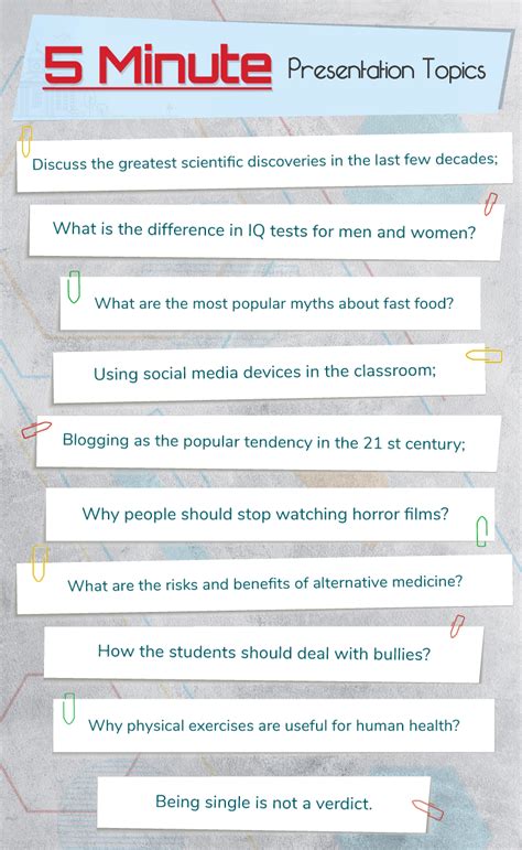 5 Minute Presentation Topics | Presentation topics, Writing topics, Topics