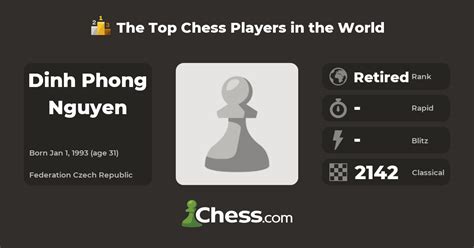 Dinh Phong Nguyen | Top Chess Players - Chess.com