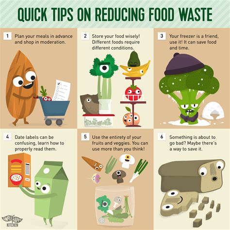 tips on how to avoid food waste at home Don't Waste Food, Reduce Food ...