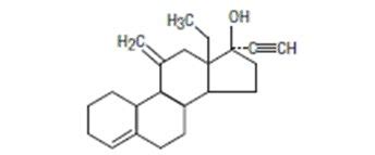 Mircette - FDA prescribing information, side effects and uses