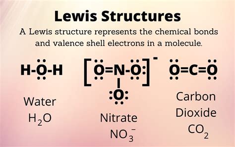 21 Intriguing Facts About Phill Lewis - Facts.net