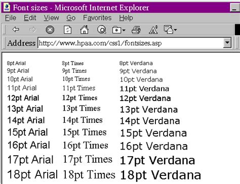 Font sizes