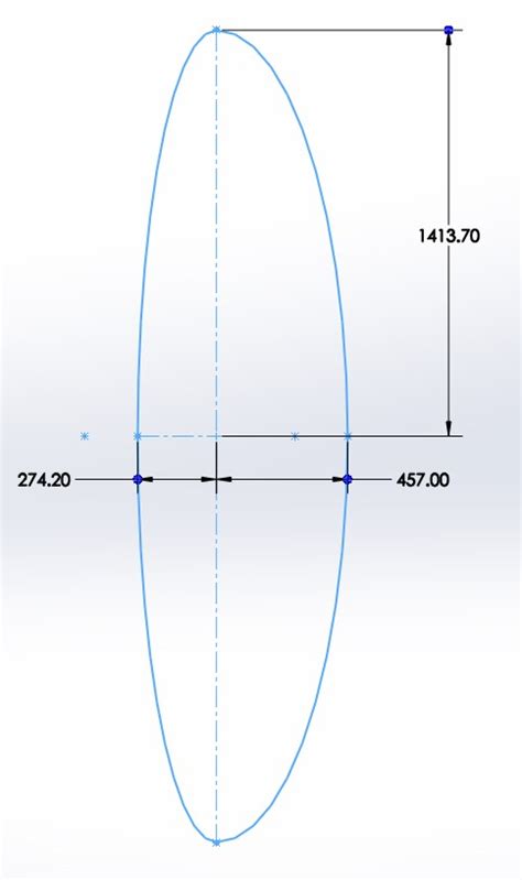 aircraft design - Why does the elliptical wing planform have two different types of curves ...