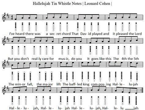 Hallelujah Tin Whistle / Flute Sheet Music And Letter Notes - Irish folk songs