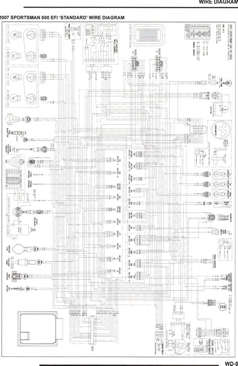 Polaris Sportsman 90 Wiring Diagram