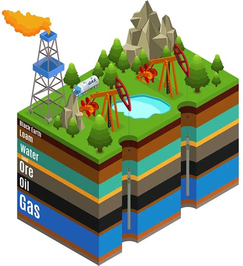 Arriba 64+ imagen fossil fuel natural gas - Abzlocal.mx