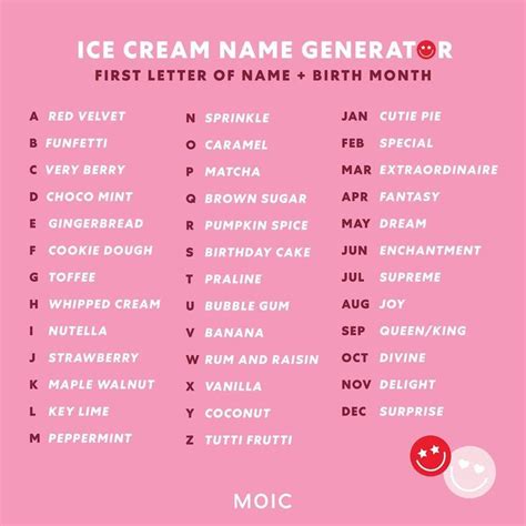 Ice Cream Name Generator: Get Creative with Your Ice Cream Name!