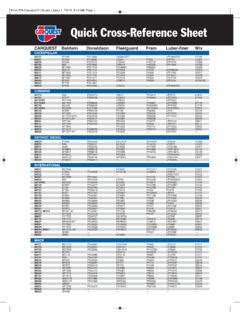 Dexron Vi Compatibility Chart