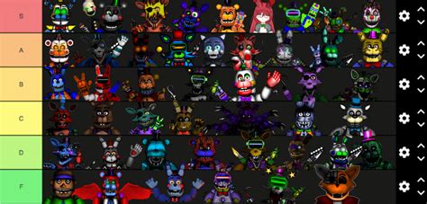 Rank speed editor oc tier list by eternaldoomkiller on DeviantArt