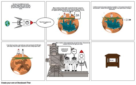 The space travel to Kepler-186f Storyboard by 6d35b660