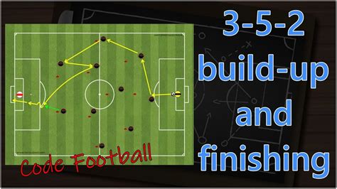 Build-up and finishing patterns using the 3-5-2 formation! - YouTube