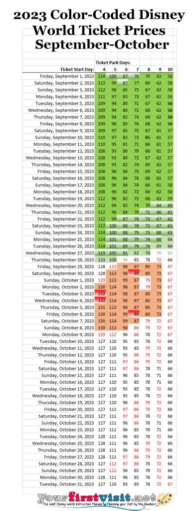 2023 Disney World Ticket Prices in a Color-Coded Calendar - yourfirstvisit.net