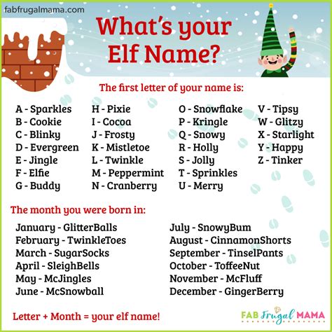 Pin by Crystal🌹🌙💫 on Name generators in 2020 (With images) | Elf names, Christmas elf names ...