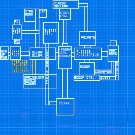 FNaF AU - Circus Baby's Pizza World MAP by The-Duck-Dealer on DeviantArt