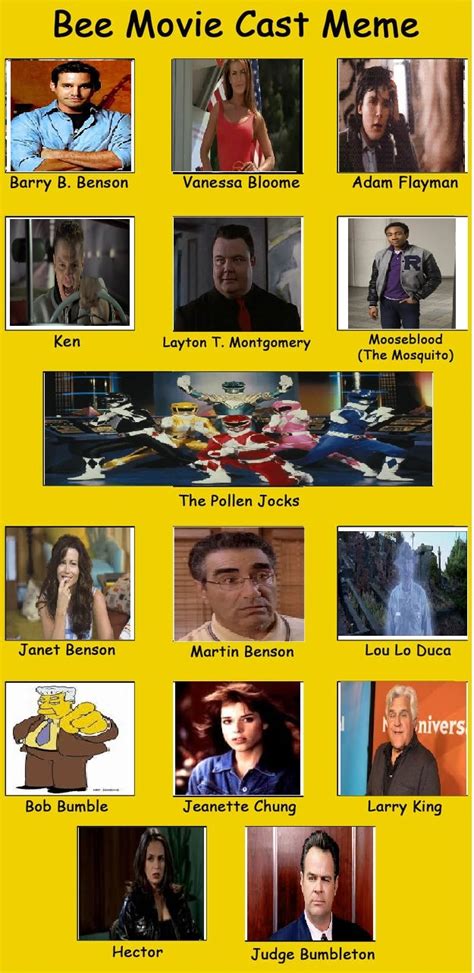 Bee Movie Cast. by monstermaster13 on DeviantArt