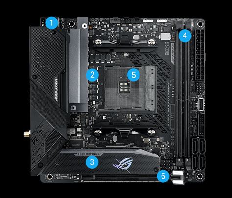 ROG STRIX B550-I GAMING | Motherboards | ROG United States