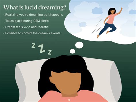 The Surprising Benefits of Lucid Dreaming, Explained – Zinus