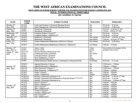 2024 Exam Timetable Sqa - Sonja Sisely