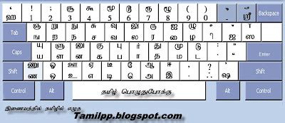 Vanavil Tamil Font Free Download For Windows 7