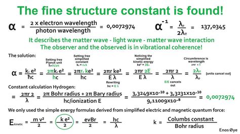 Øye’s Fine-structure Constant | Universe of Particles